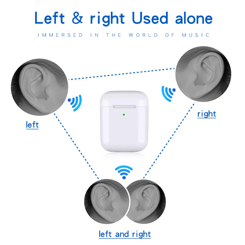 i50000 TWS копия 1:1 air 2 беспроводные Bluetooth наушники Pop up Smart sensor наушники pk i9 i12 i200 i1000 i2000 i5000 TWS