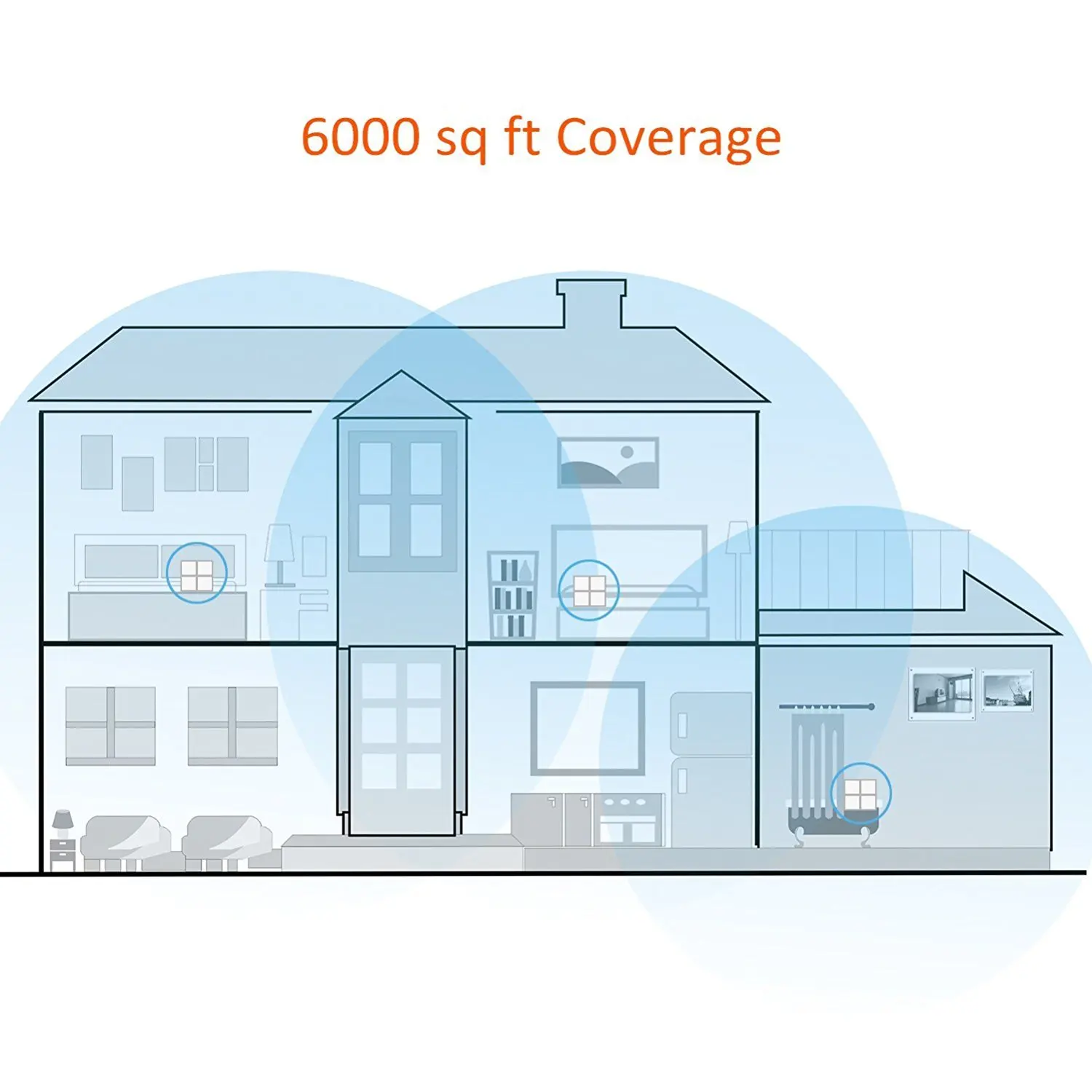Tenda Mesh Wireless Router 11AC Dual-Band Whole Home Wifi