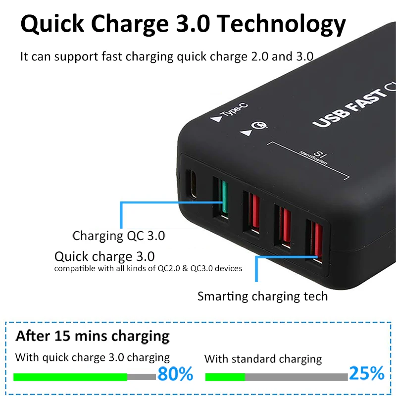 Быстрая USB Зарядное устройство QC3.0 Тип C 60 Вт 5 Порты и разъёмы интеллигентая (ый)