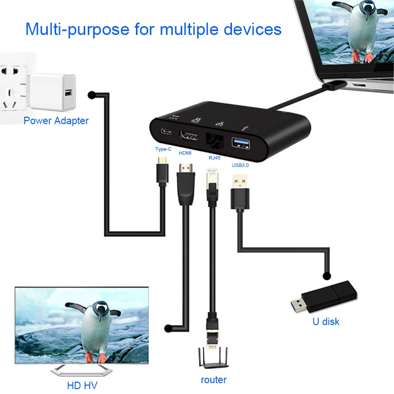 Basix Usb C Ethernet в HDMI 4K+ Gigabit Ethernet(RJ45 порт)+ USB 3,0 type C концентратор адаптер USB-C сплиттер для Macbook pro huawei p20