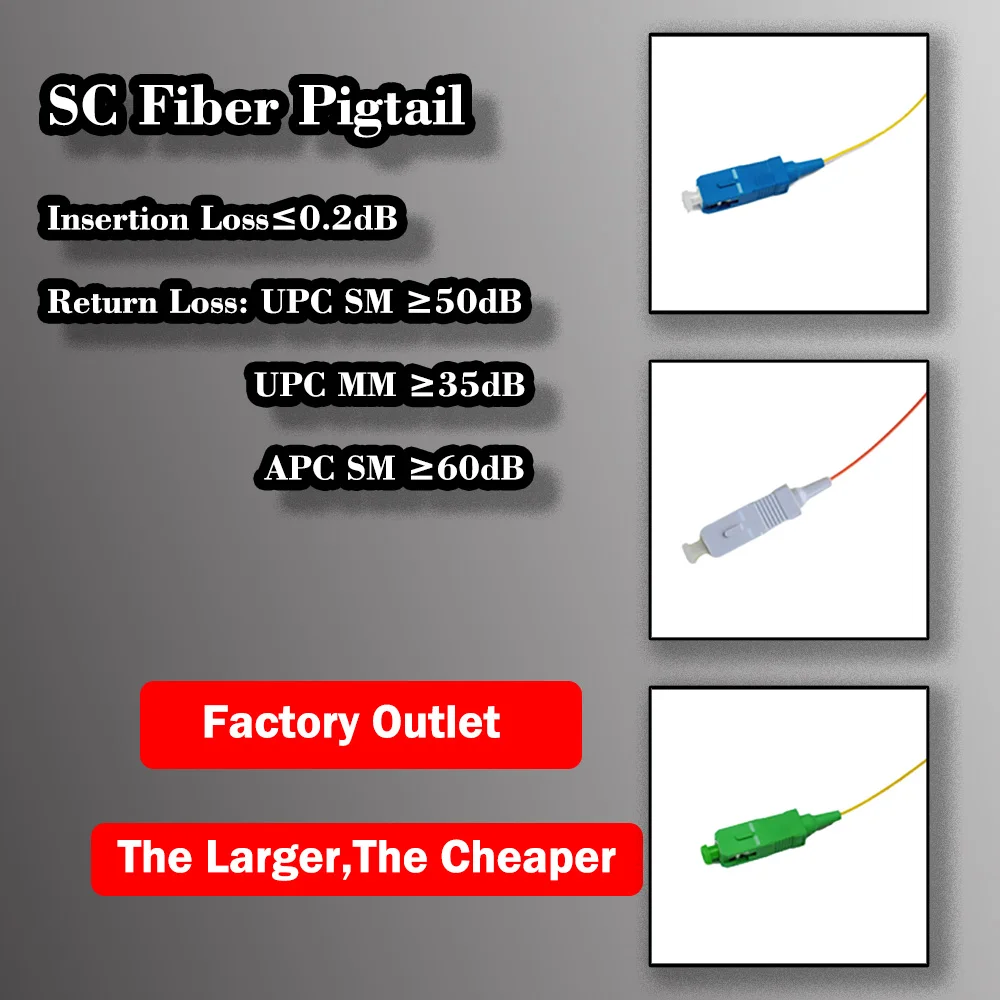 SC Fiber Pigtail1000X1000