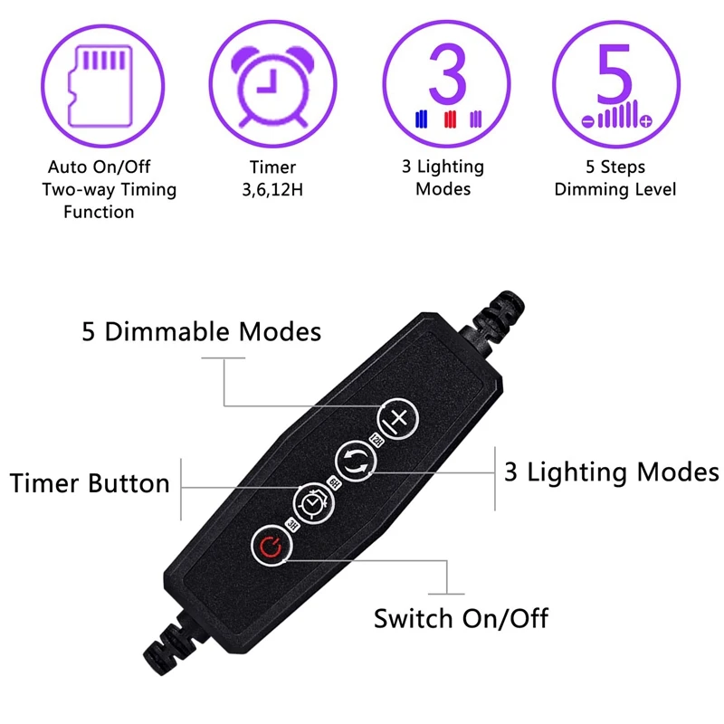 Grow Light, 30W Led Grow Light with 3/6/12H Cycle Timing, 3-Head Adjustable Gooseneck Plant Light, 5 Dimmable Levels 3 Switch Mo