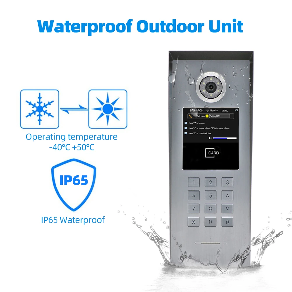 Рисунок 4 - Jeatone SIP POE видеозвонок с экраном