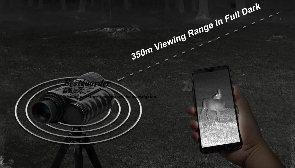 night vision camera