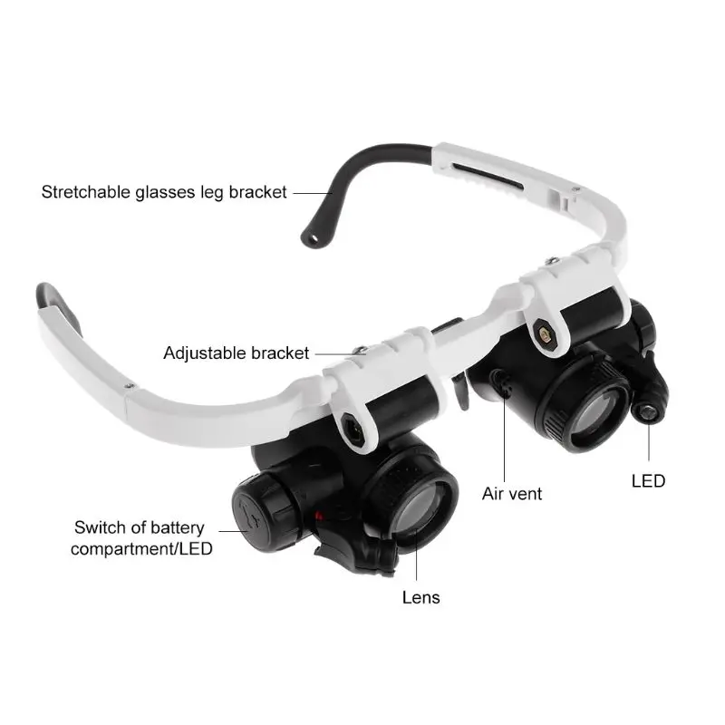 

Headband Magnifier with LED Light Head Mounted Magnifying Glasses 8X 23X