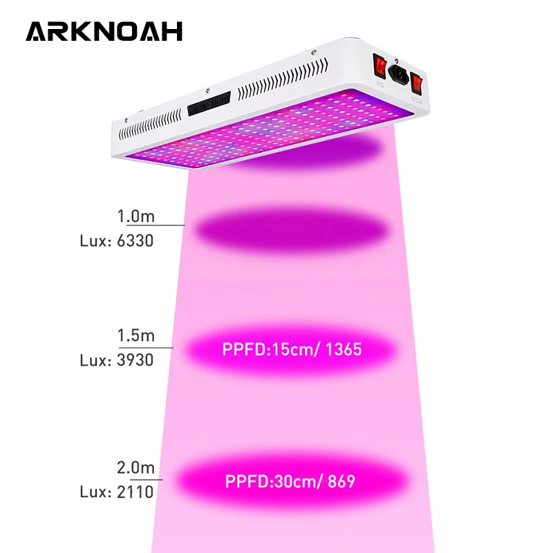 ARKNOAH 2000 Вт Светодиодный светильник для растений, полный спектр, светильник для растений для комнатных растений, овощей и цветения-2000 Вт для 10 Вт светодиодный s 200 шт