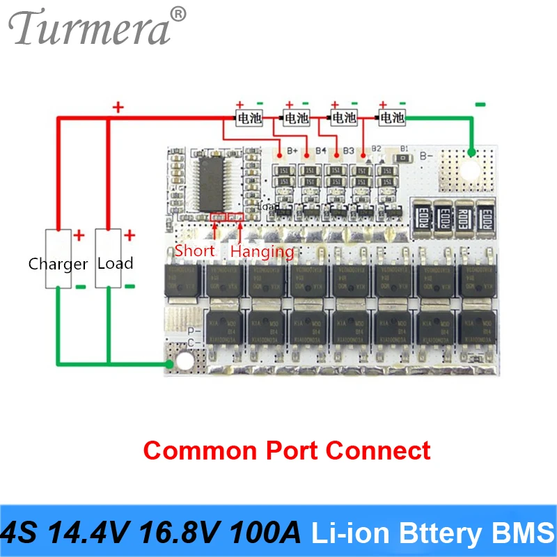 4s 100a common port