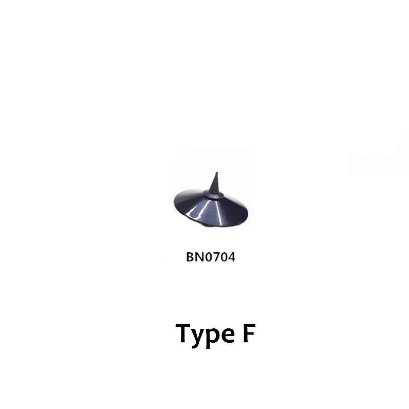 TYPE F