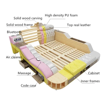 

1.8m Bed Leather Home Soft Leather Bed For Bedroom Set