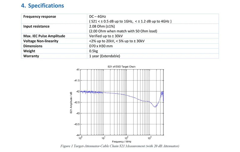 Симулятор электростатического разряда калибратор на основе IEC61000-4-2 и ISO10605, пистолет калибровочный комплект