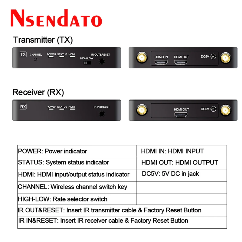 Baseus Car Wireless Charger For iPhone 11 Pro Max