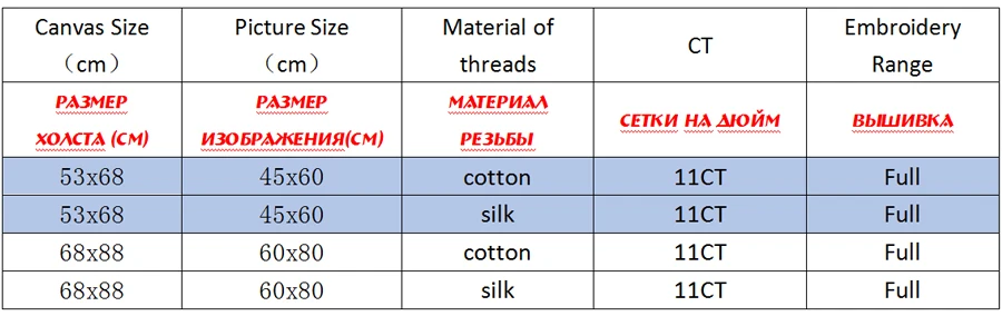 NCKP042-商品规则表格