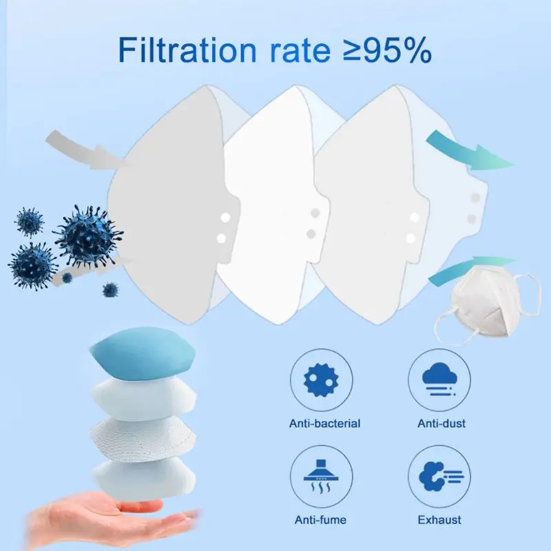 

50 pcs Dustproof Anti-fog And Breathable Face Masks KN95 Features as KF94 FFP2