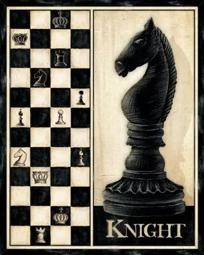 Chess Knowledge Game Canvas