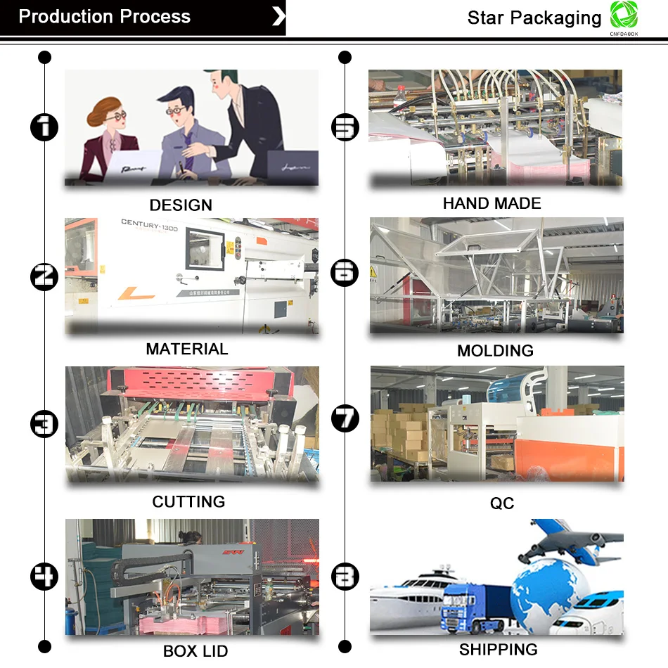 gift box 国际站 TINA