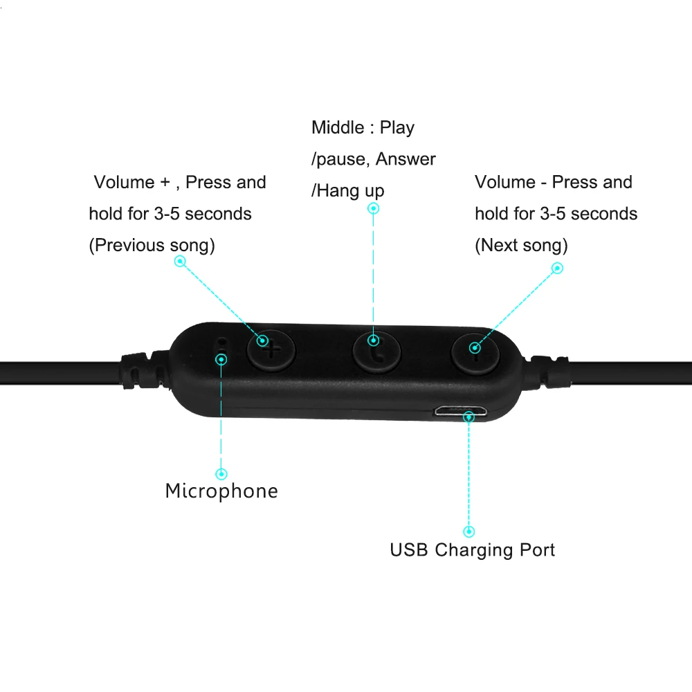 CHYI Bluetooth 4 2 Wireless Outdoor Sport Headphones Deep Bass Earphone 3D Stereo Headset Ear Hook Earbuds For Xiaomi Smartphone