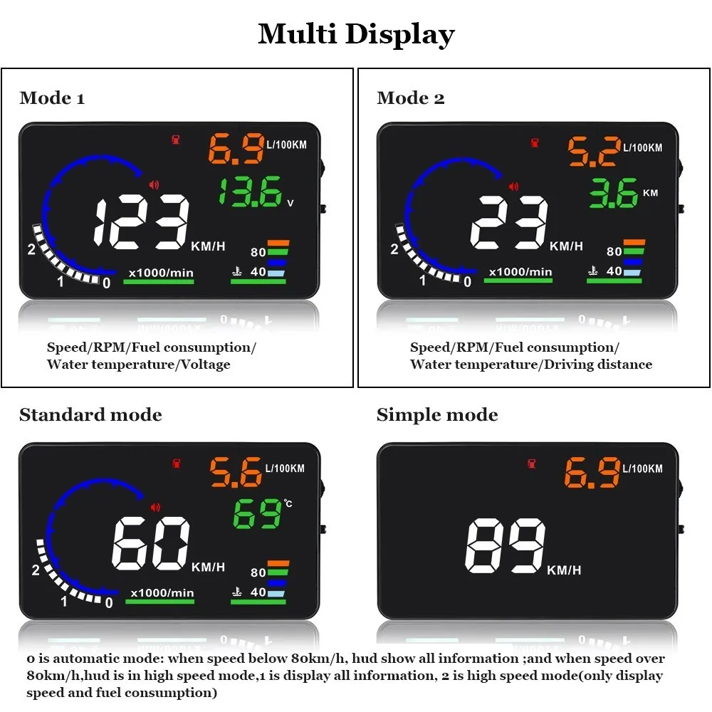 Obd2 Hud Автомобильный дисплей 5," Led лобовое стекло проектор Obd сканер Скорость топлива Предупреждение сигнализация диагностический инструмент
