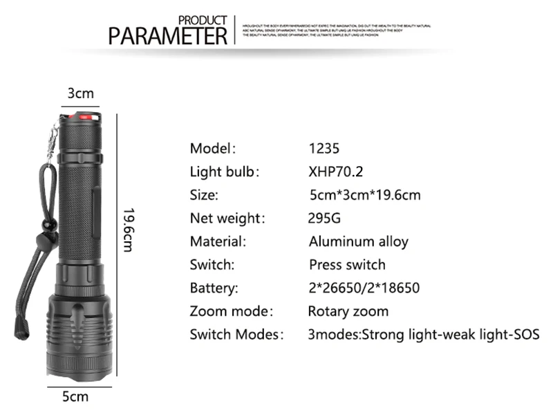 CREE XHP70.2 Новое поступление 32 Вт Мощный зум-объектив тактический светодиодный фонарь 10000 мАч 26650 аккумулятор