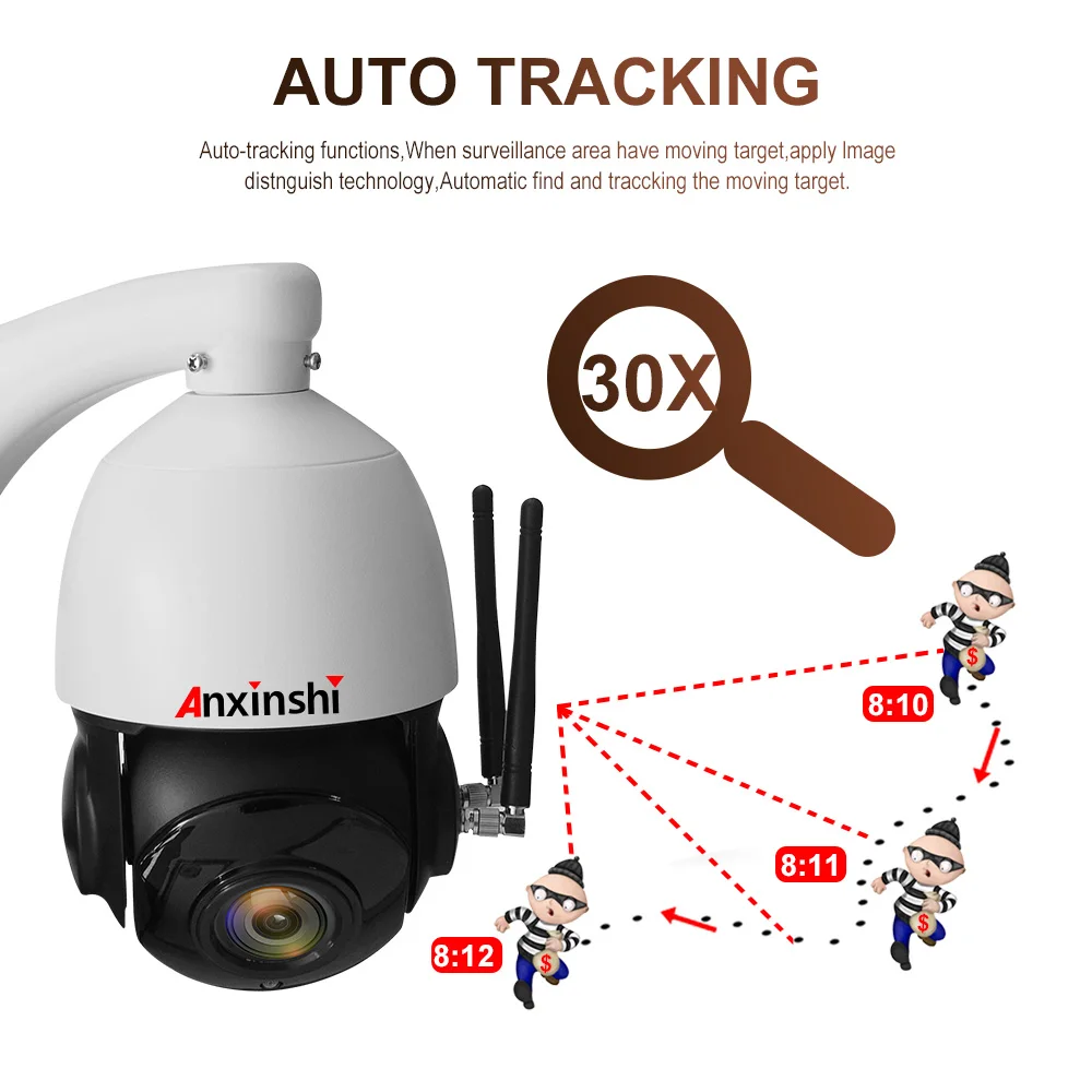 Comprar HD 5MP 4G WIFI seguimiento automático PTZ cámara IP tarjeta SIM cámara inalámbrica de alta velocidad al aire libre impermeable 30 x zoom ranura para tarjeta SD onvif