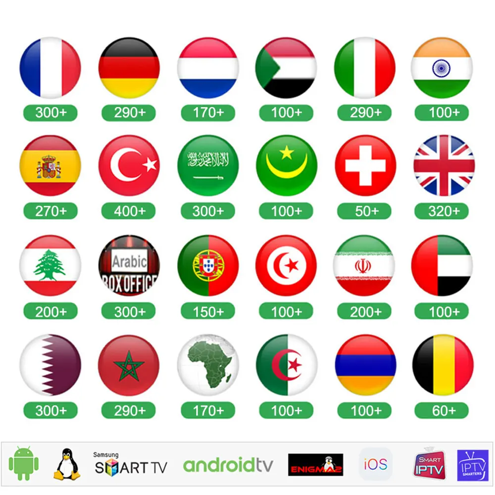 Стабильное мировое IPTV m3u подписка Европа IP tv Испания Италия немецкий французский
