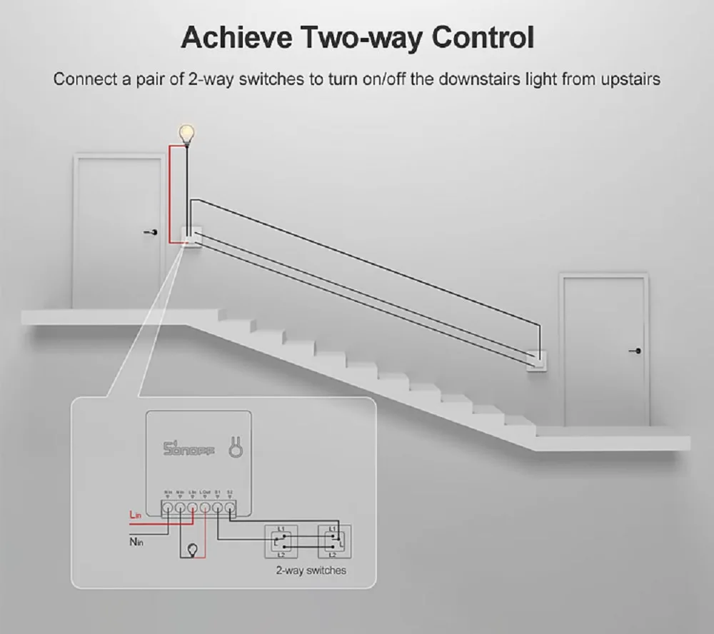 SONOFF Basic/мини двухсторонний Wifi умный переключатель маленькое приложение/LAN/голос/пульт дистанционного управления DIY Поддержка одного внешнего переключателя Google Home Alexa