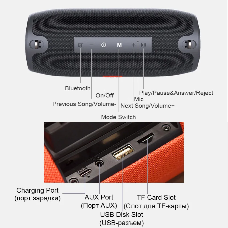 Новый беспроводной лучший Bluetooth динамик водонепроницаемый портативный открытый