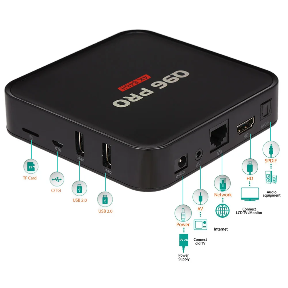 Q96 PRO Smart tv Box Android 7,1 телеприставка Amlogic S905 четырехъядерный H.265 UHD 4K 1 GB/8 GB 2,4G WiFi 100M LAN HD медиаплеер