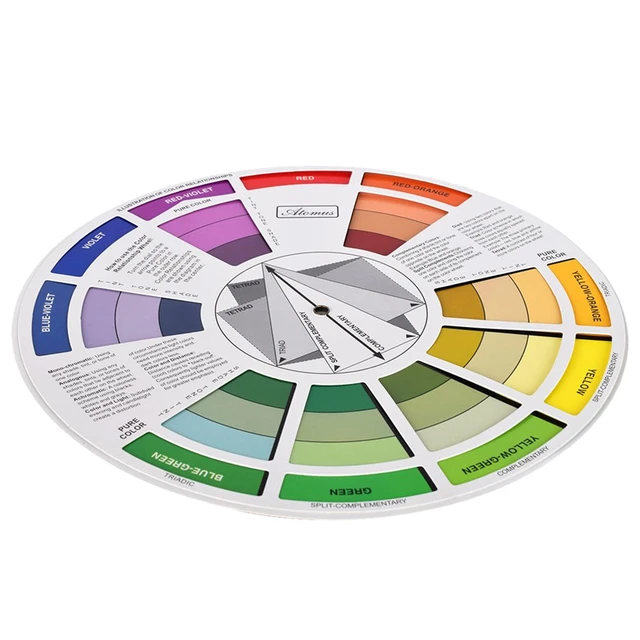 Color Wheel, Color Mix Guide Creative Chromatic Wheel Colour Guide Wheel Tattoo Paint Artist Color Mixing Chart Palette, Color Mixing Pocket Guide