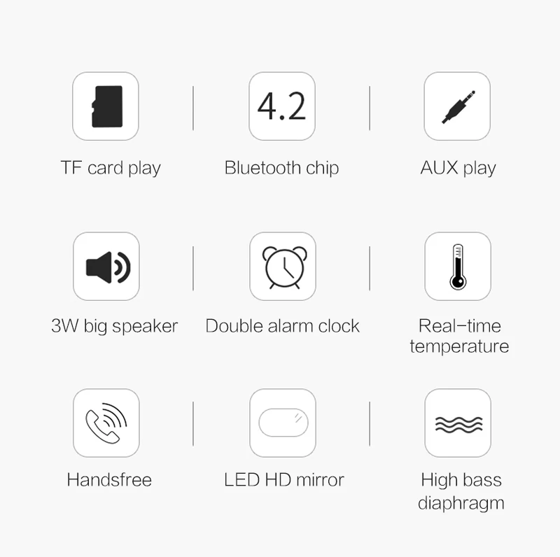 Bluetooth динамик с fm-радио Светодиодный Настольные часы беспроводной зеркальный будильник сабвуфер музыкальный плеер Повтор