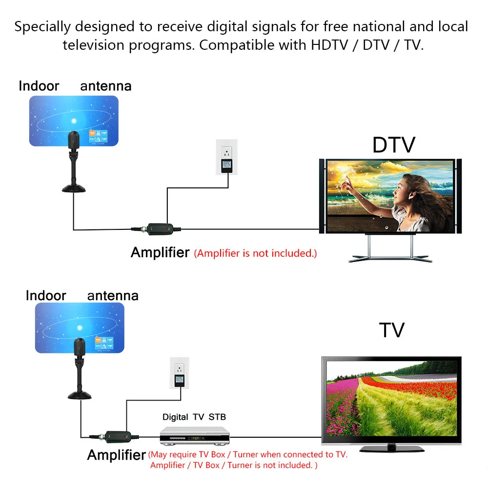 Внутренняя телевизионная антенна PAL стандарт 1080p Цифровая ТВ антенна аналоговый УКВ UHF цифровой сигнал IEC разъем для HD tv D tv для Вьетнама