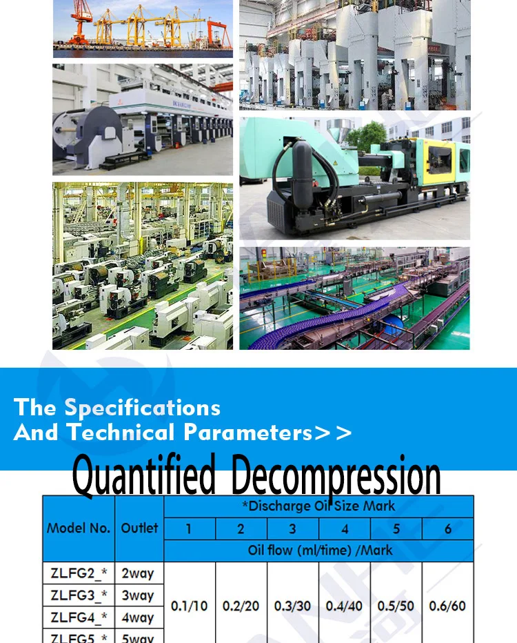 Manifold Block para Sistema de Lubrificação, Máquina