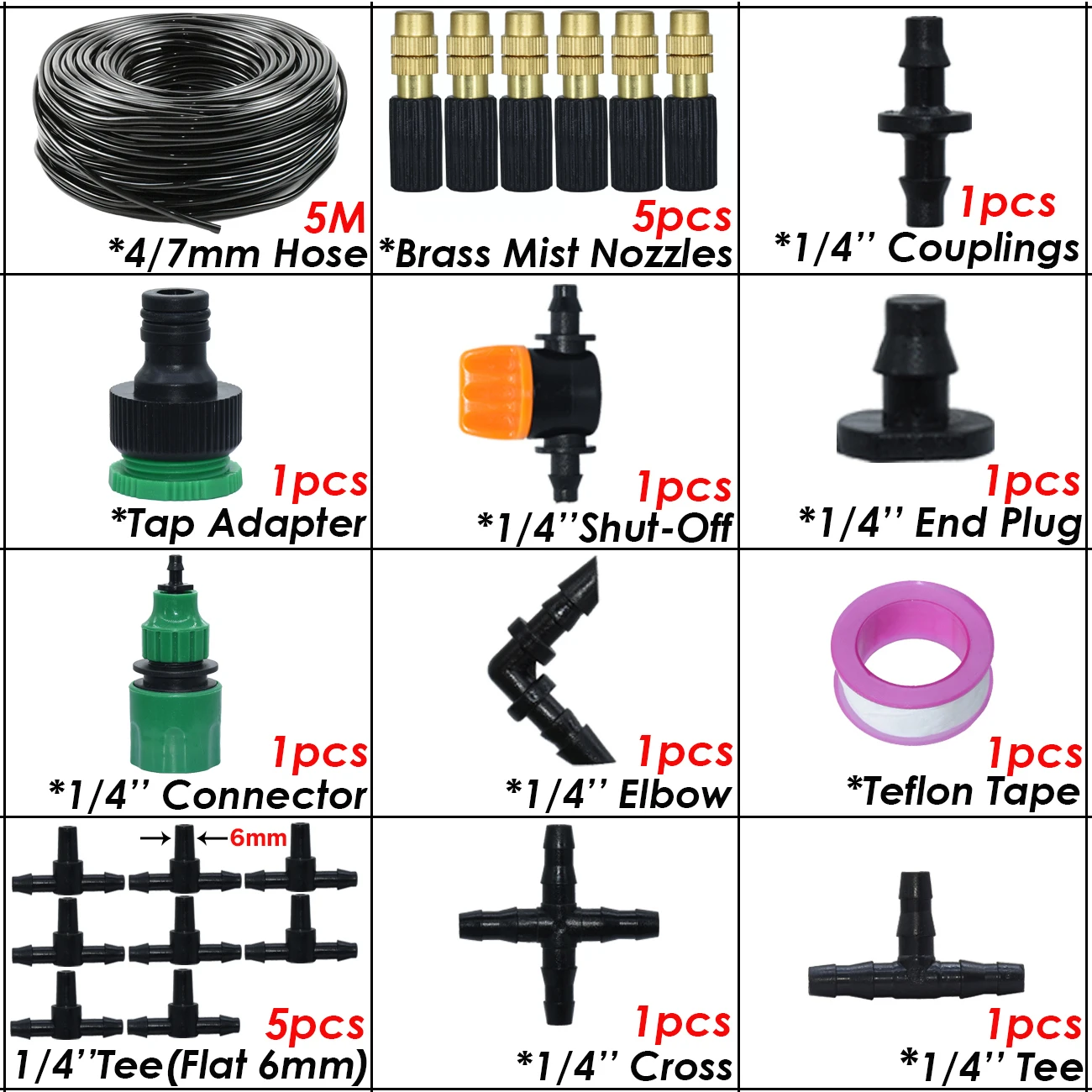 SPL11-KIT44B-5M