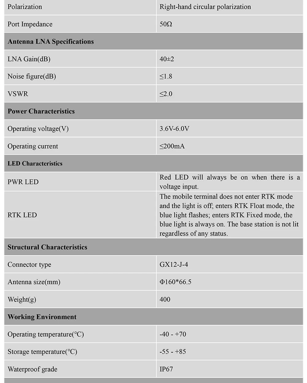 BT-920N-Datasheet5-22-E