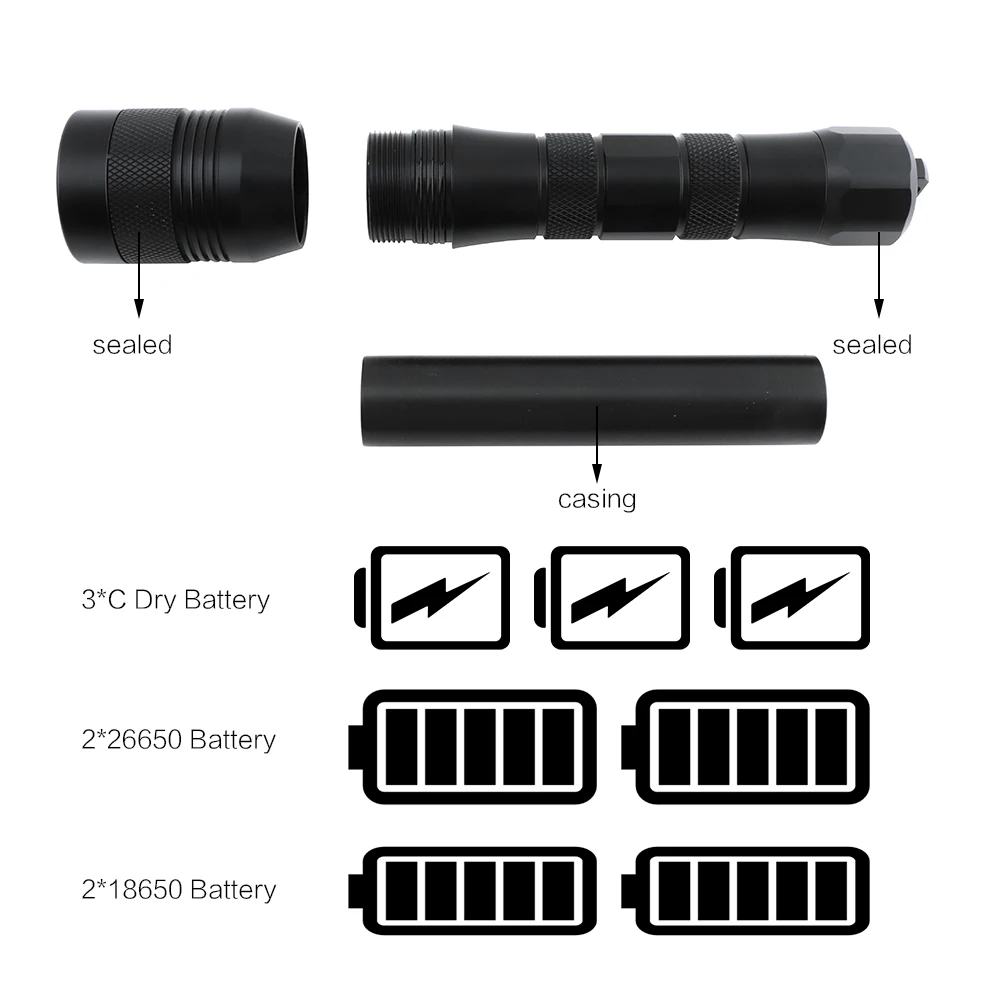  BORUiT Super Bright XM-L2 LED Scuba Diving Flashlight Underwater 150M Torch Diver Lantern Submarine - 32846261282