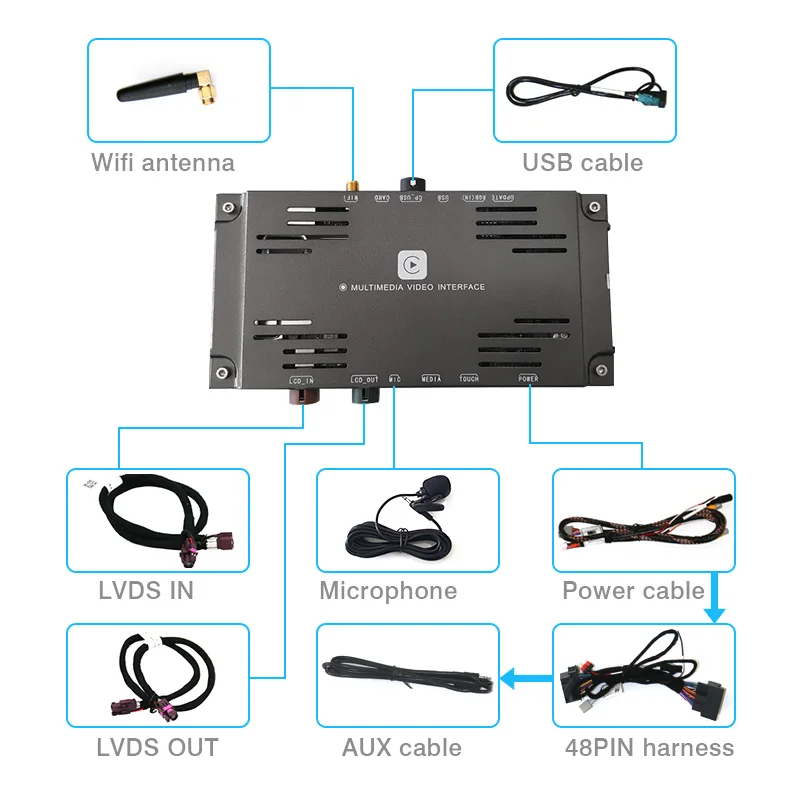 wifi беспроводной Apple Carplay IOS Android для 2012- Mercedes MLClass wifi Bluetooth Apple CarPlay Android Зеркало OEM