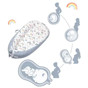 

Portable Newborn Bionic Bed Baby Nest Infant Soft Cotton Crib Bumper Babynest