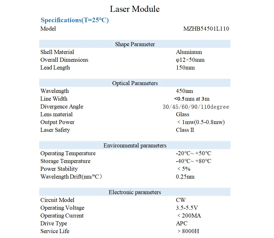 450 1mw 十字直线速卖通