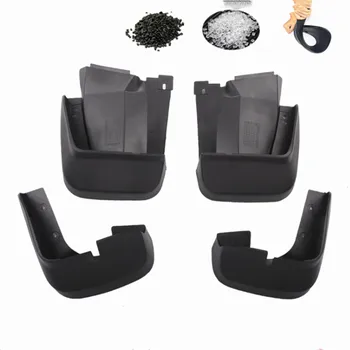 

New arrival PVC mudguard for 2006-2019 Honda Civic protect fender Honda series car parts