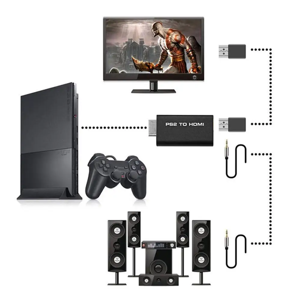CHICLITS для PS2 к HDMI аудио видео конвертер адаптер 480i/480 p/576i с 3,5 мм аудио выход для всех режимов дисплея PS2