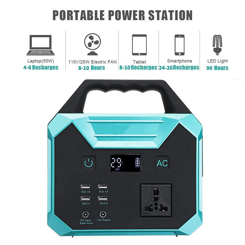 US $129.30 Customized Silent Solar Generator 250wh Multifunction Portable Power Station Output For Wild Adventure JourneyHuntingFishing