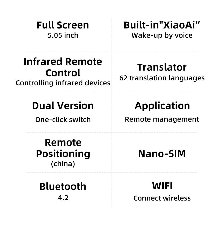 116.47US $ 20% OFF|Global Version QIN 2 Pro 2GB 64GB Mobile Phone 5.5'' Full Screen 576*1440P13MP Rear Camera Smartphone 2100mAh Battery Android 9| | 21 H3220b4b260e24092a72a972bb330fa11I