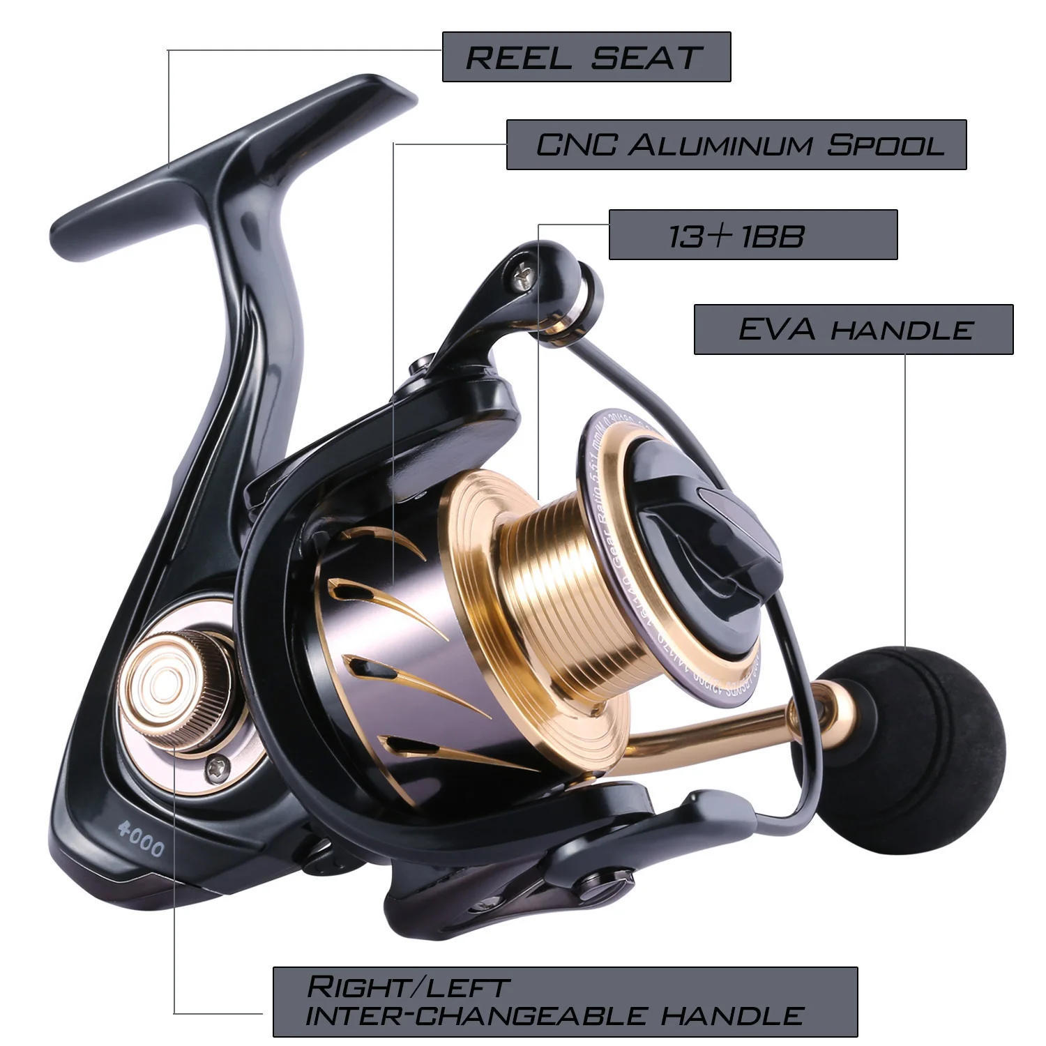 Cheap Sougayilang Spinning Fishing Reel 13+1BB CNC handle