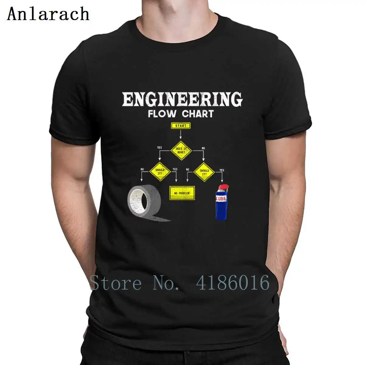 Engineering Flow Chart Witty Engineers Idea футболка с модным принтом натуральный Летний стиль