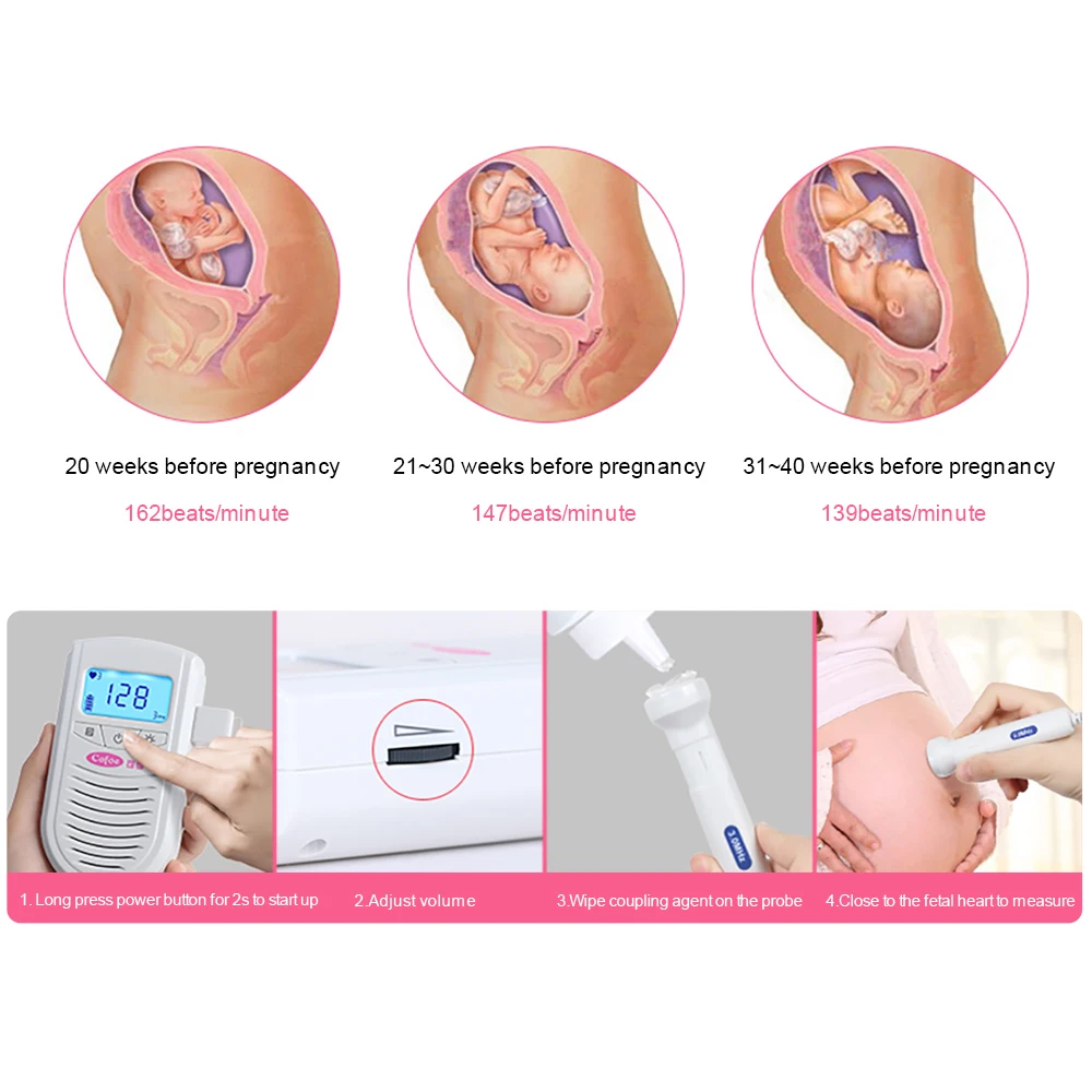 Фетальный допплер baby fun. Доплер как пользоваться дома. Доплер как пользоваться дома. Фетальный допплер tk-t802. Фетальный допплер для беременных w8-25.