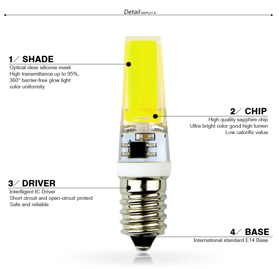 E14 European LED Bulb 2508 COB 3W Light Silicone Crystal Lamp AC12V/DC12~24V #1 