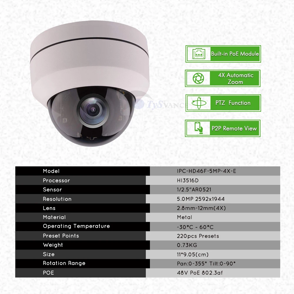 TySvance 8ch PTZ 5MP POE H.265 комплект системы 4X оптический зум CCTV безопасности 16ch NVR наружная крытая 2,8-12 мм ip-камера наблюдения