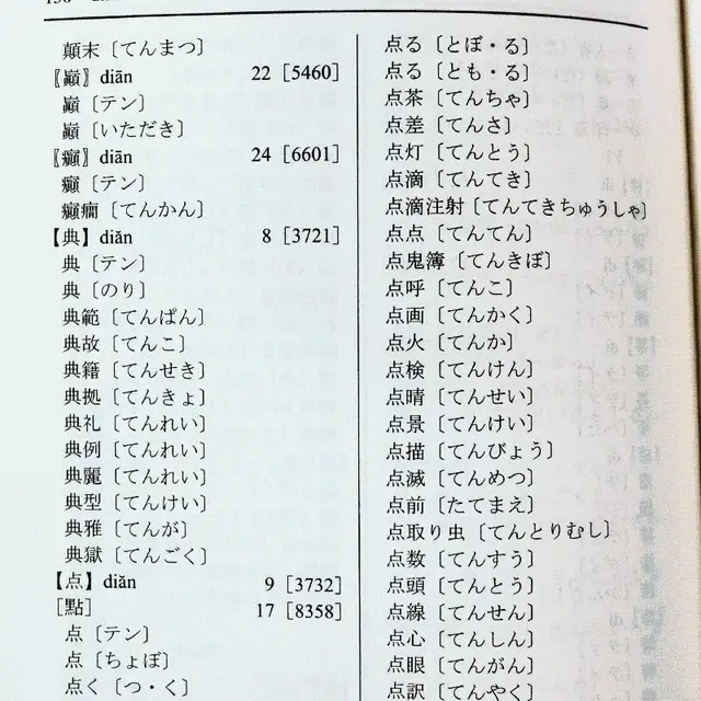 Japanese Kanji Reading Sound Quick Lookup Dictionary