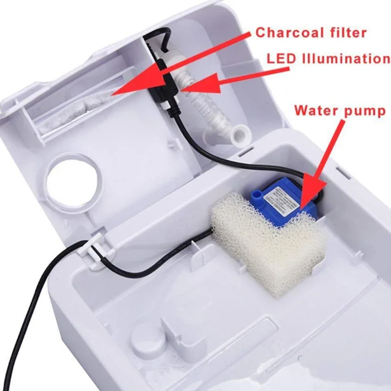 1.8l led + uv esterilização automática fonte