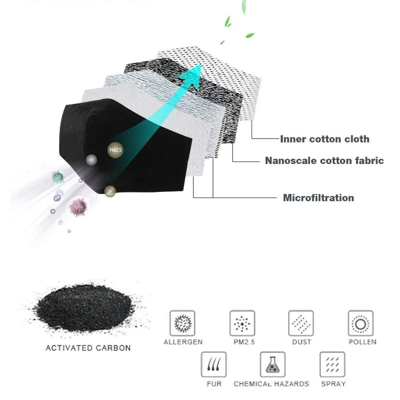 1Pcs Fashion Respirator Mask with Breathing Valve Washable Cotton Activated Carbon Filter PM2.5 Mouth Masks Anti Dust Allergy 2