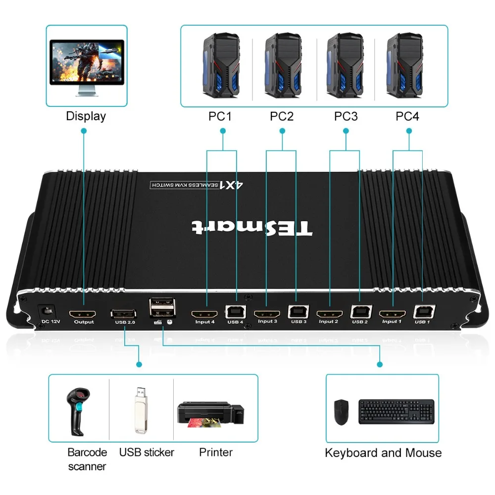 Бесшовный KVM коммутатор 4 порта HDMI KVM USB2.0 коммутатор 4K @ 30Hz w/PIP переключатель KVM HDMI ИК пульт дистанционного Unix/Windows/Debian/Ubuntu/Fedora